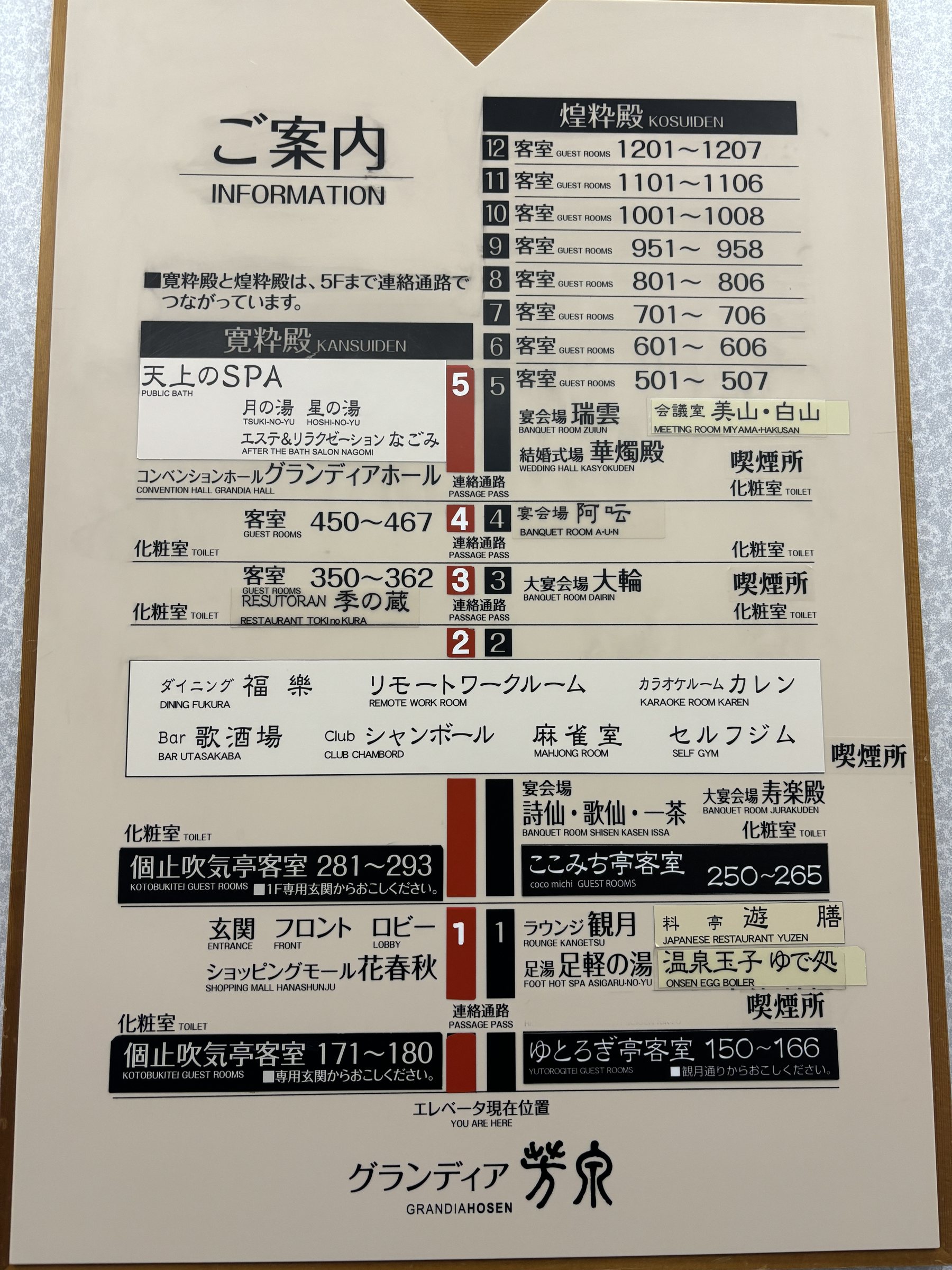 The floor guide, showing the baths and restaurants at a glance.