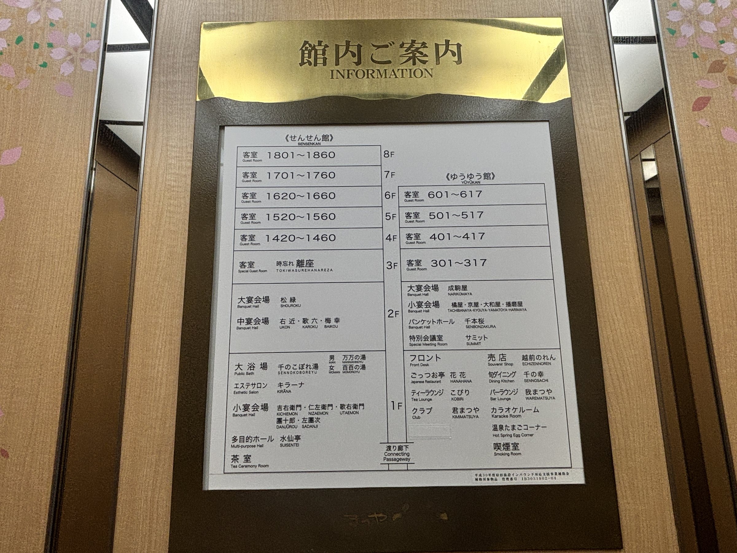The floor guide, printed in large characters.